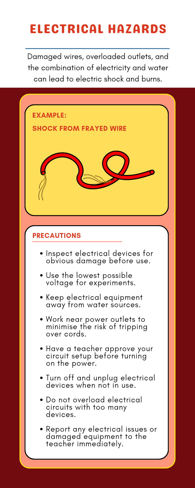 Mastering PCB Fault Finding: Your Ultimate Guide to Troubleshooting Printed Circuit Boards