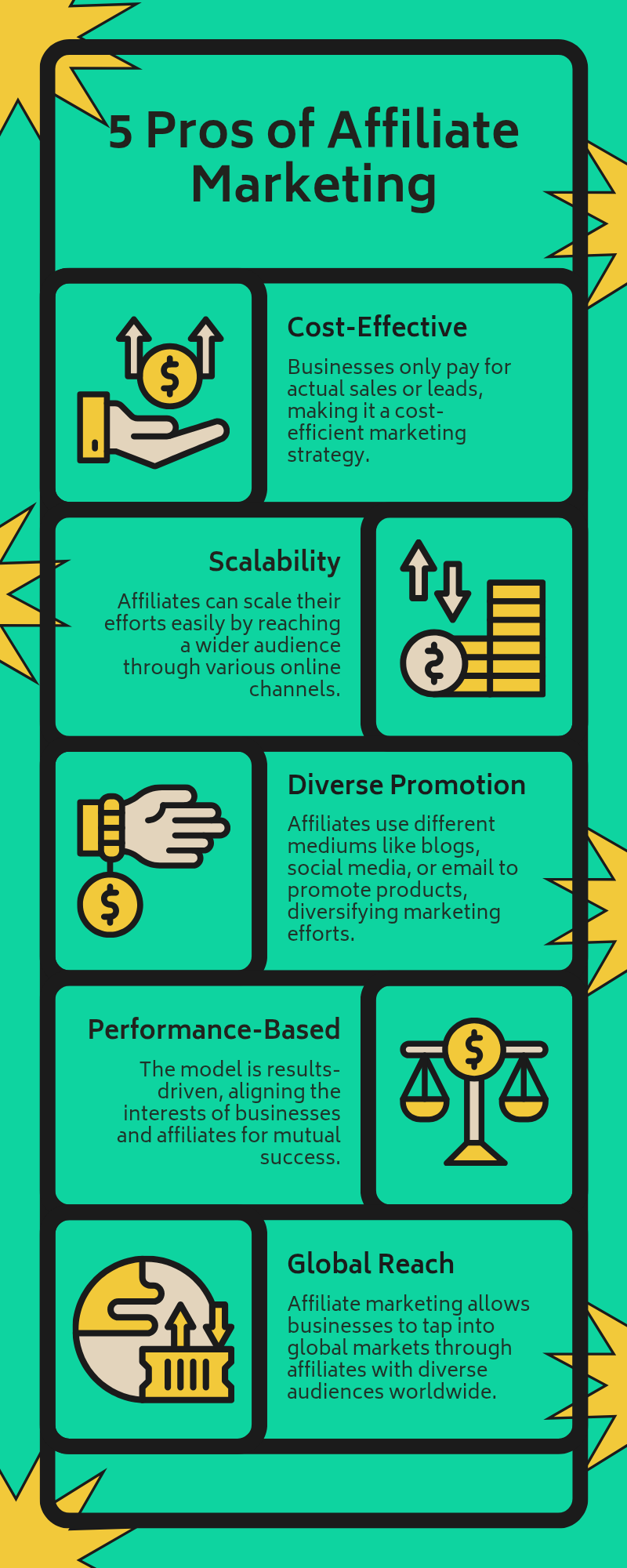 niche marketing strategies