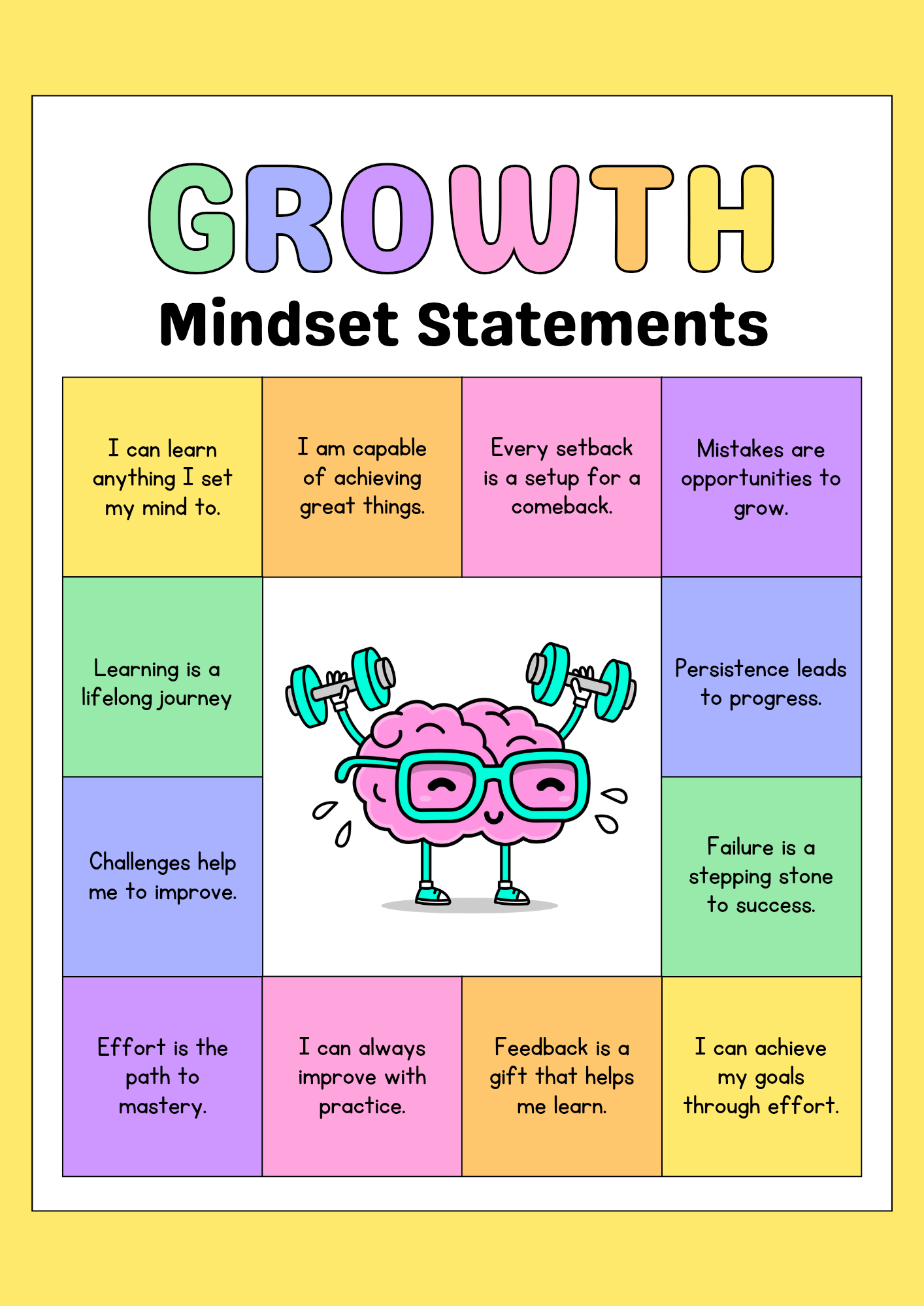 The Growth Mindset Advantage: Fueling Your Business Success