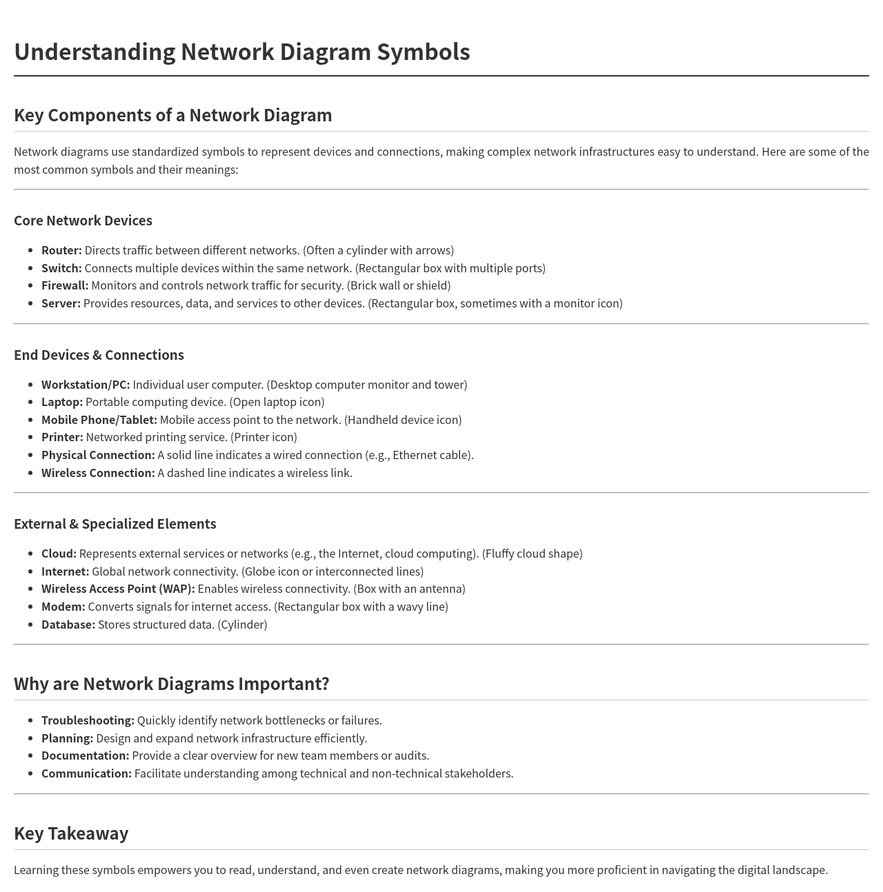 Network Diagram 