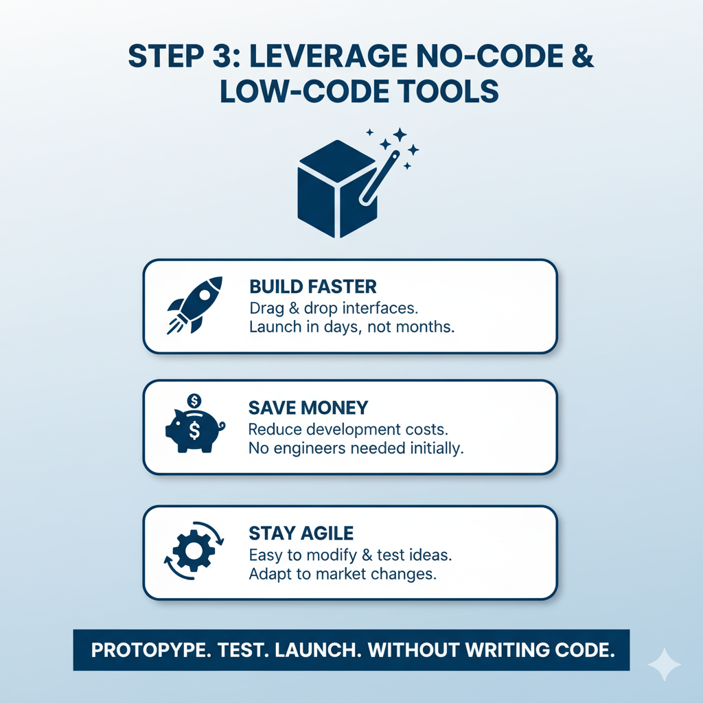 startup without technical cofounder