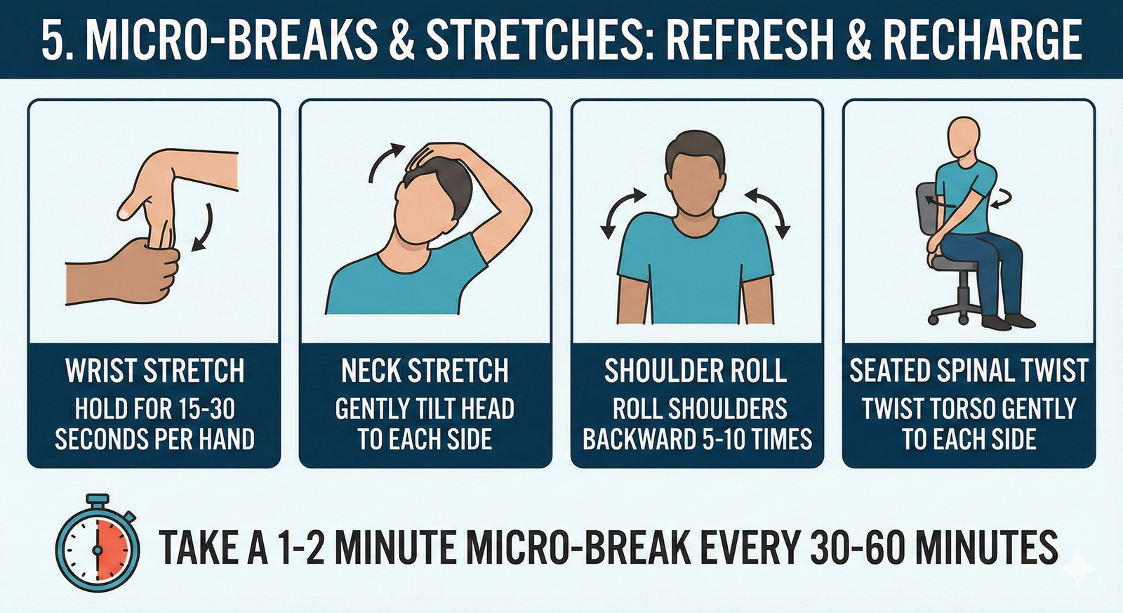 developer desk setup ergonomics