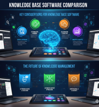 knowledge base software comparison