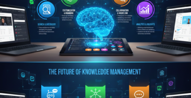 knowledge base software comparison