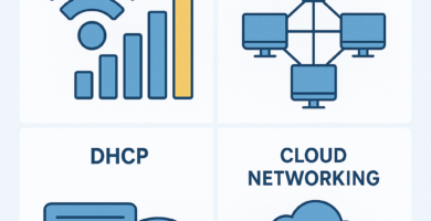 Master Wi-Fi channel selection, network topologies, DHCP, and the shift from traditional to cloud networking with this comprehensive guide. Modern networking
